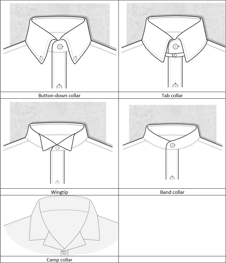 A Guide to Shirt Collar Types & How to Choose the Right One | New ...